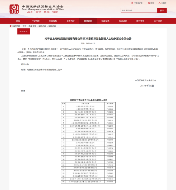配资查询网 深圳私募注意！中基协发布公告提醒有关私募基金管理人主动联系协会