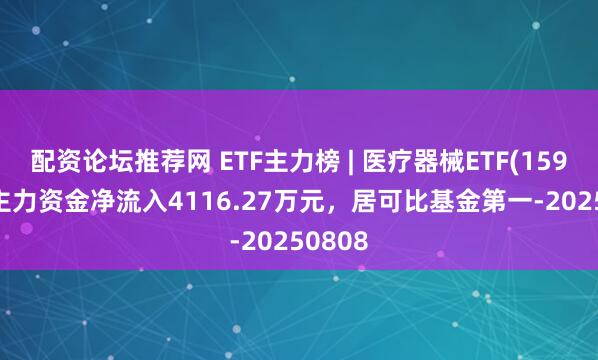 配资论坛推荐网 ETF主力榜 | 医疗器械ETF(159883)主力资金净流入4116.27万元，居可比基金第一-20250808